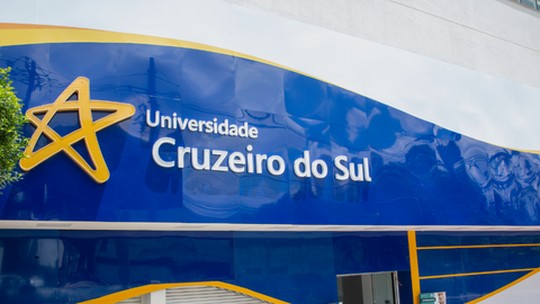 O erro de conta no free float da Cruzeiro do Sul
